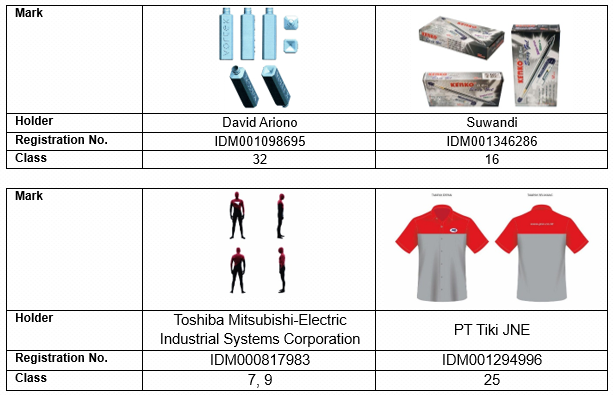 example trademark law